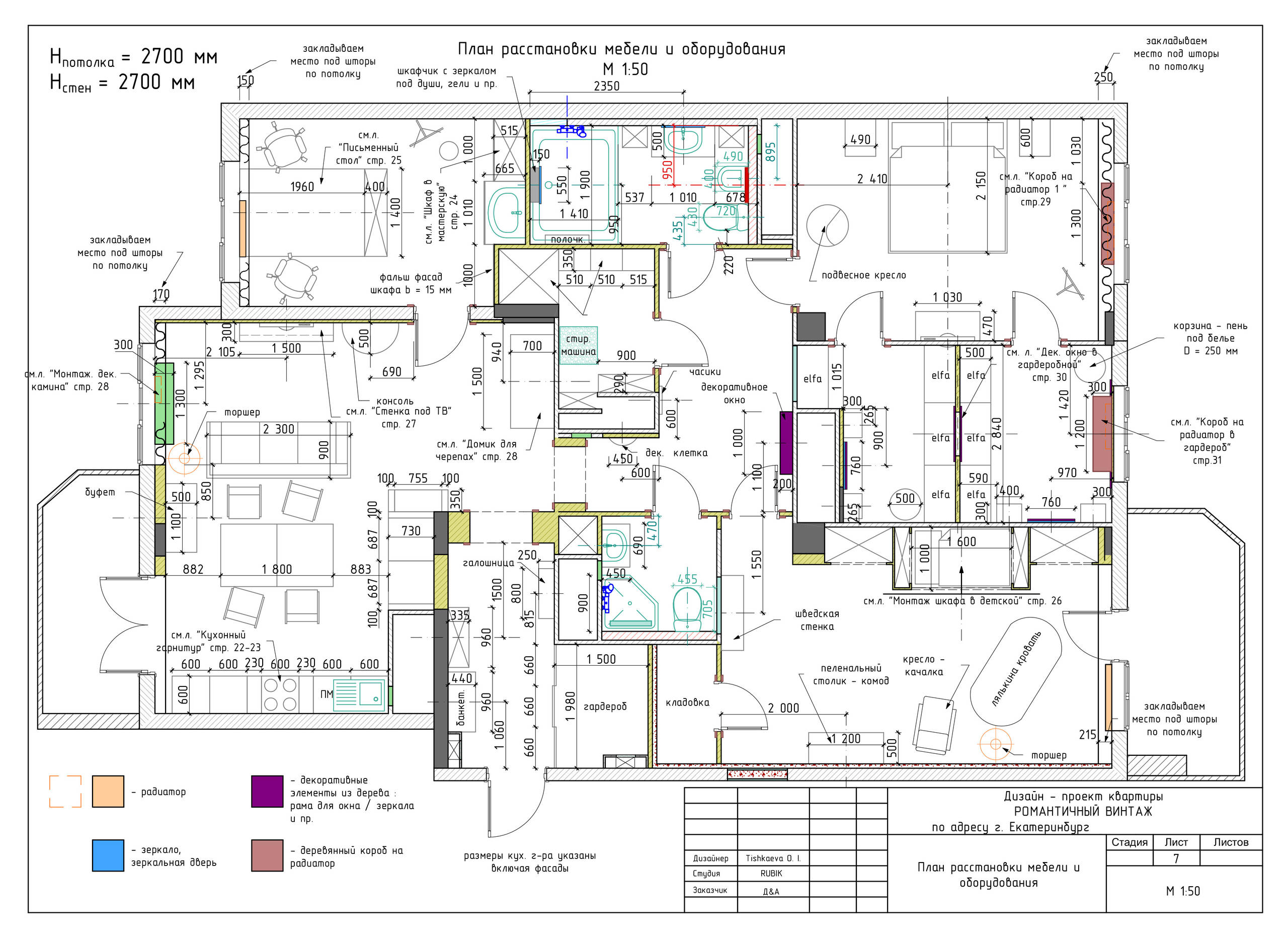 Квартира в стиле прованс в Екатеринбурге | Houzz Россия