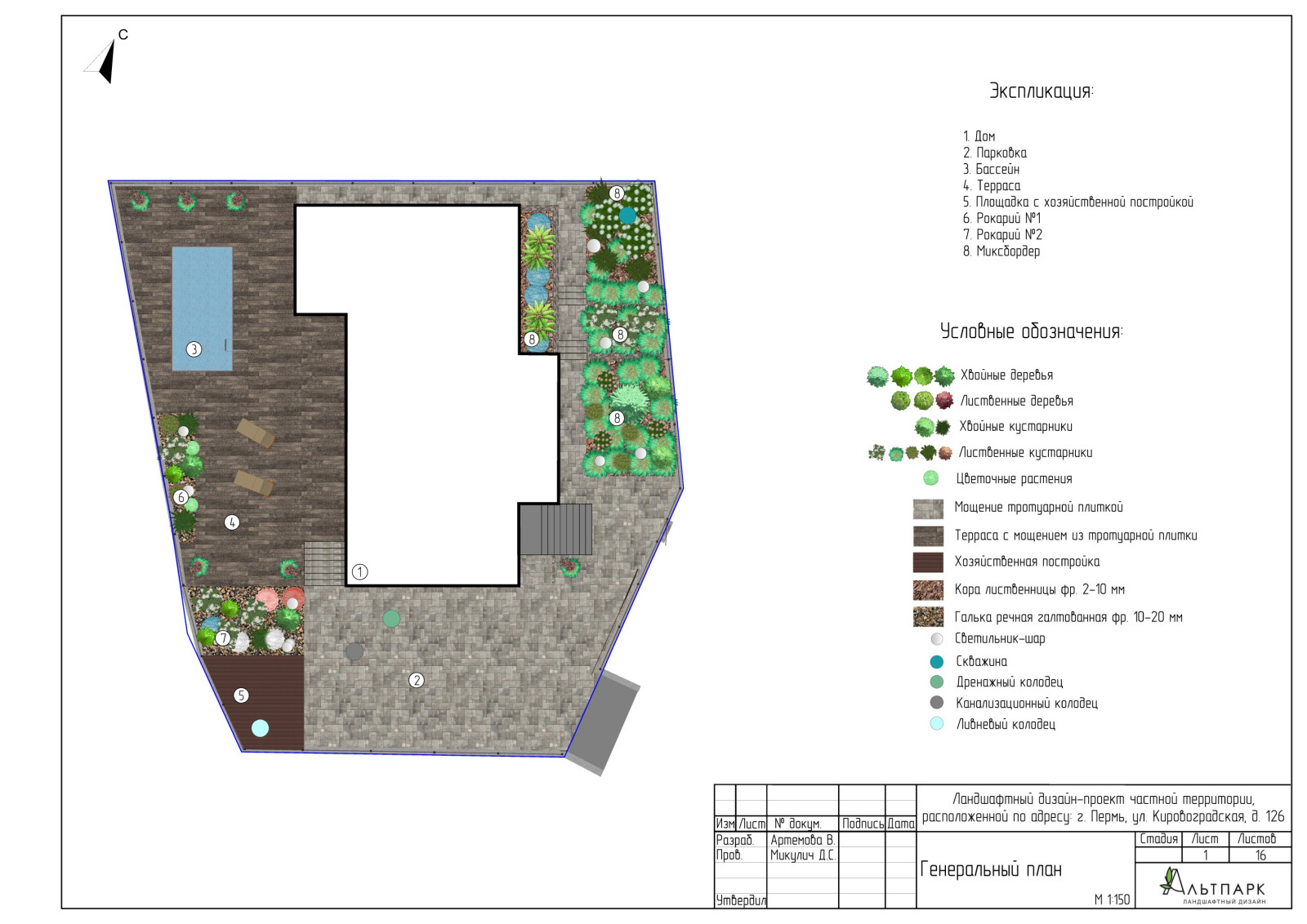 Генеральный план