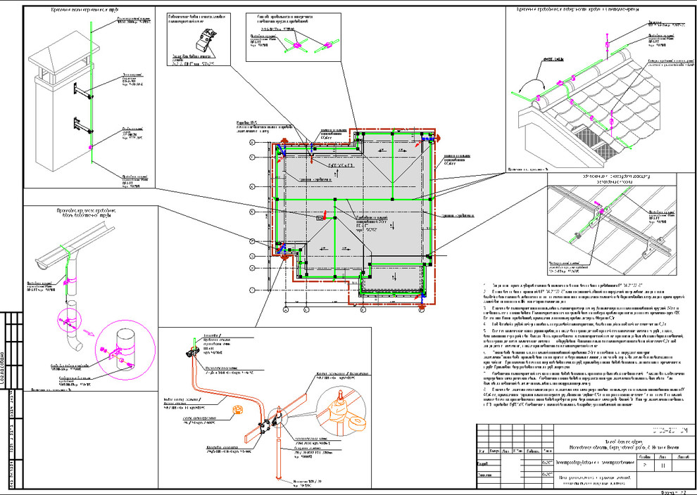 Молниезащита