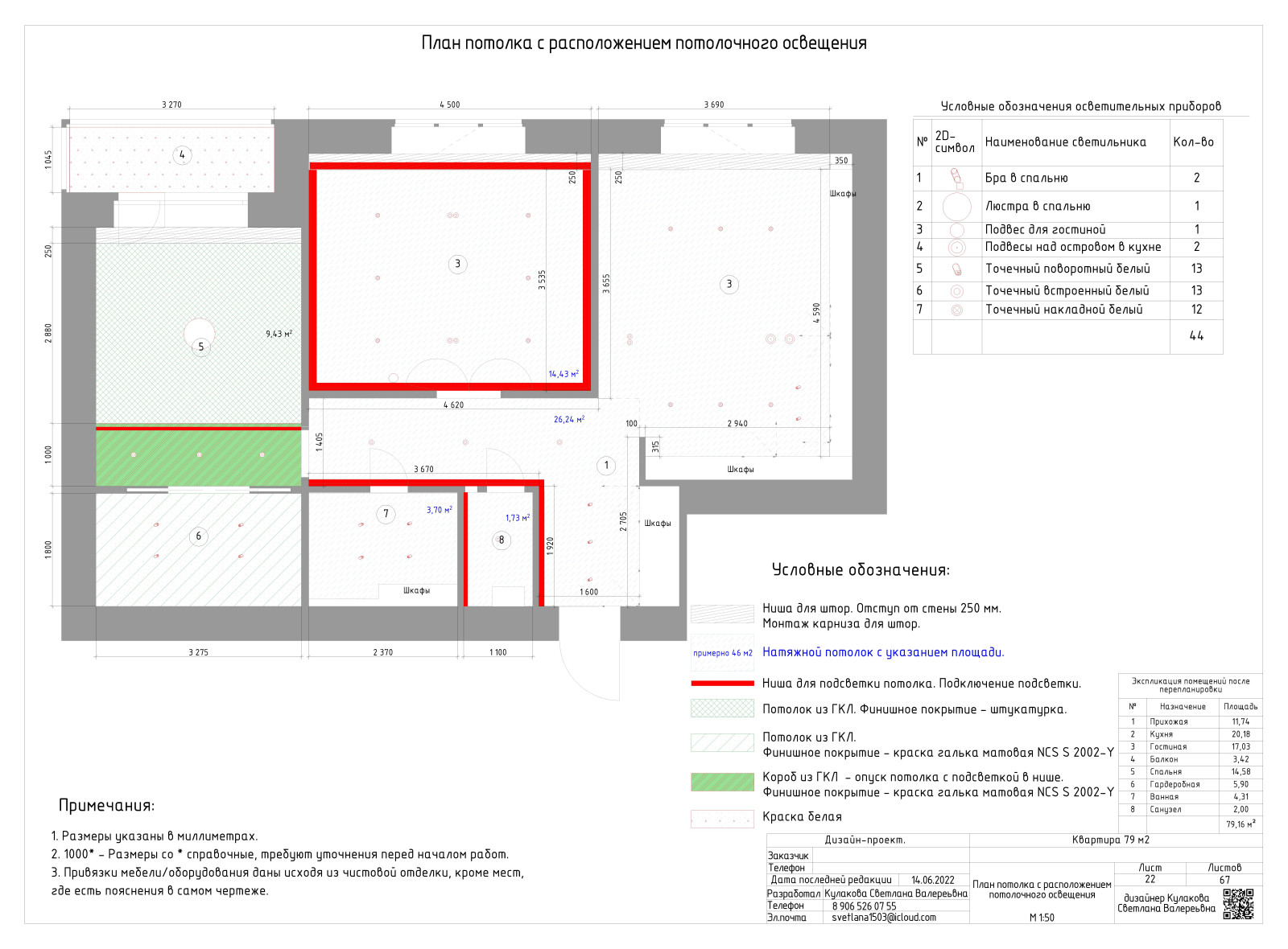 АЛЬБОМ РАБОЧИХ ЧЕРТЕЖЕЙ (двухкомнатная квартира 79 м2)