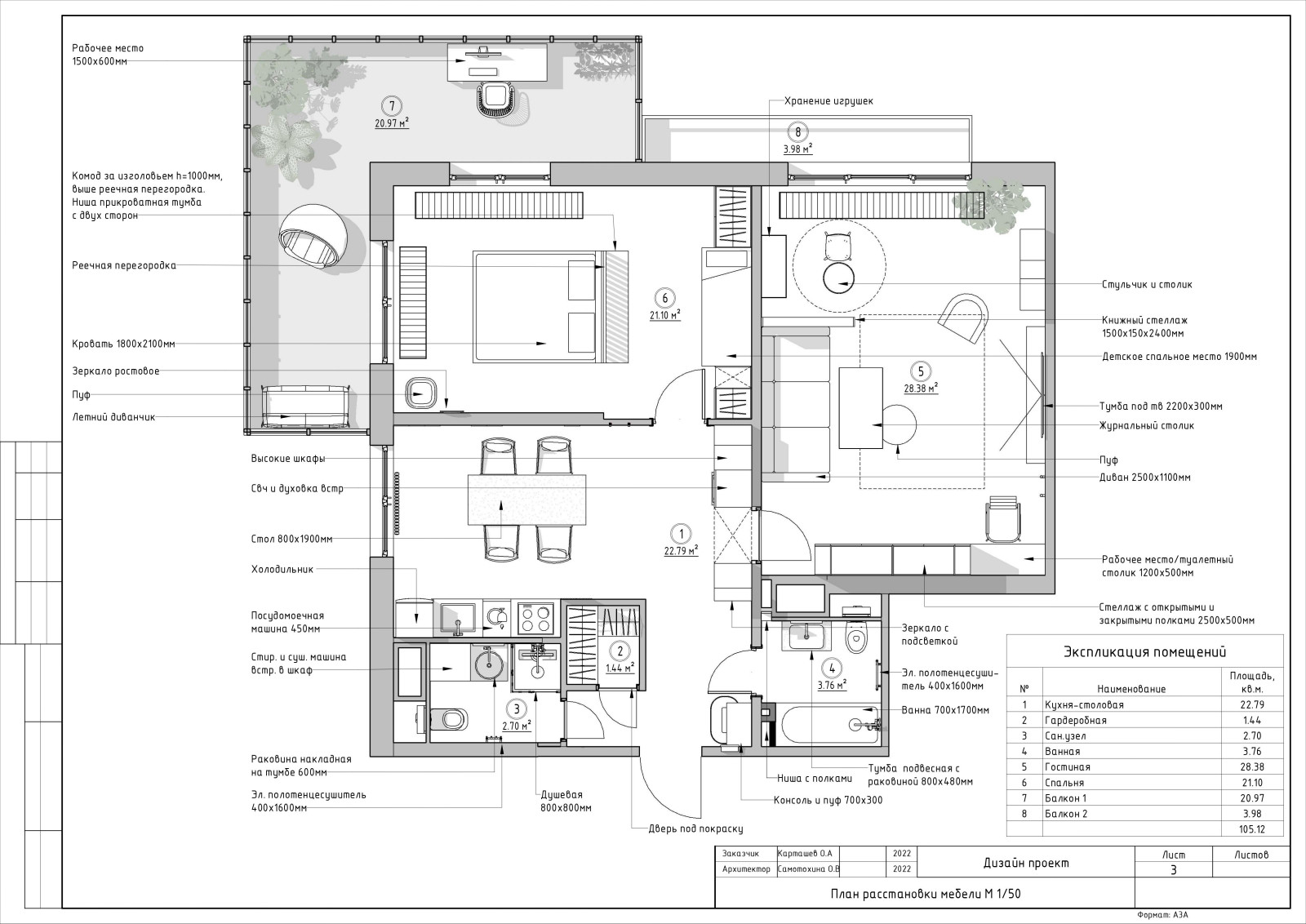 ЖК Новая Скандинавия