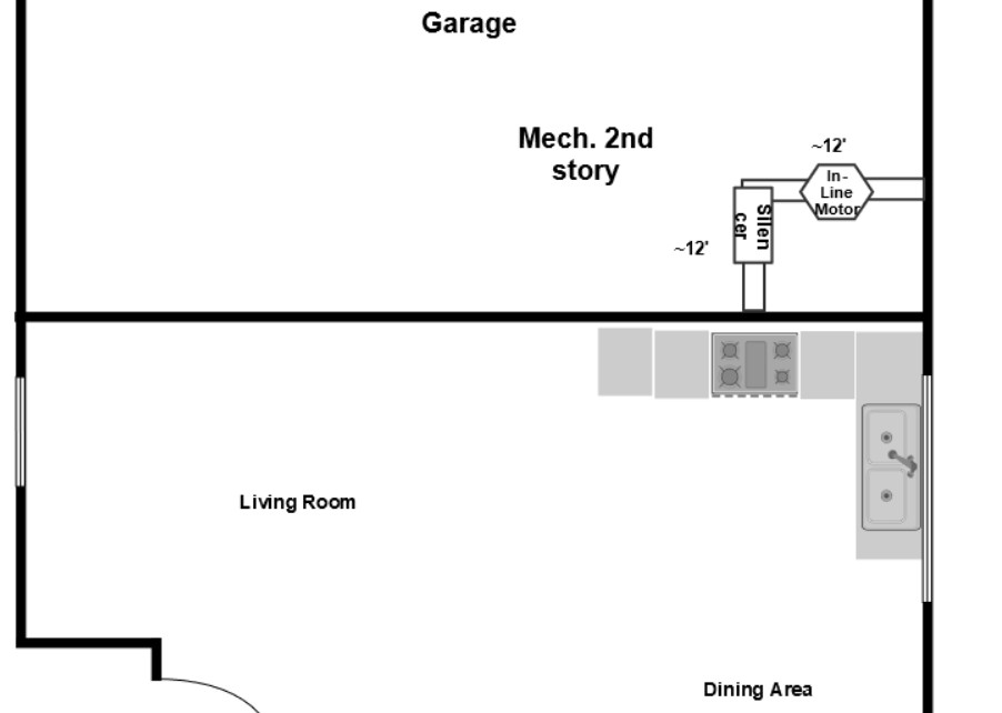 Kitchen venting layout scheme