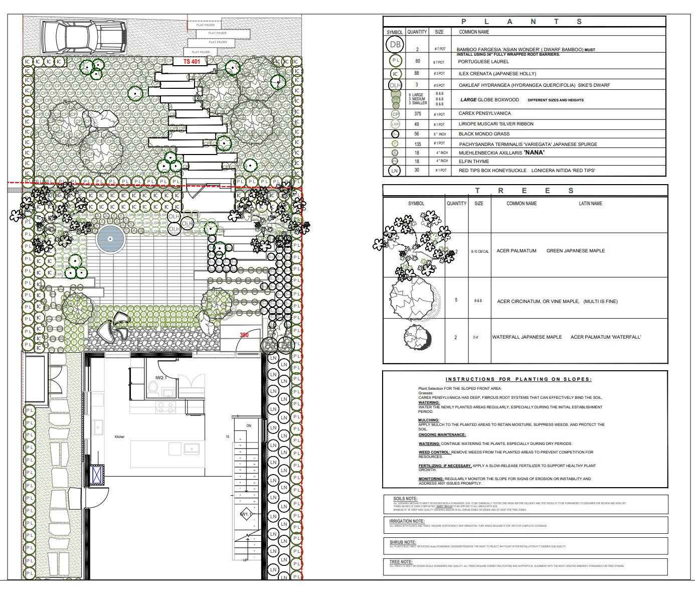 Projects In Construction