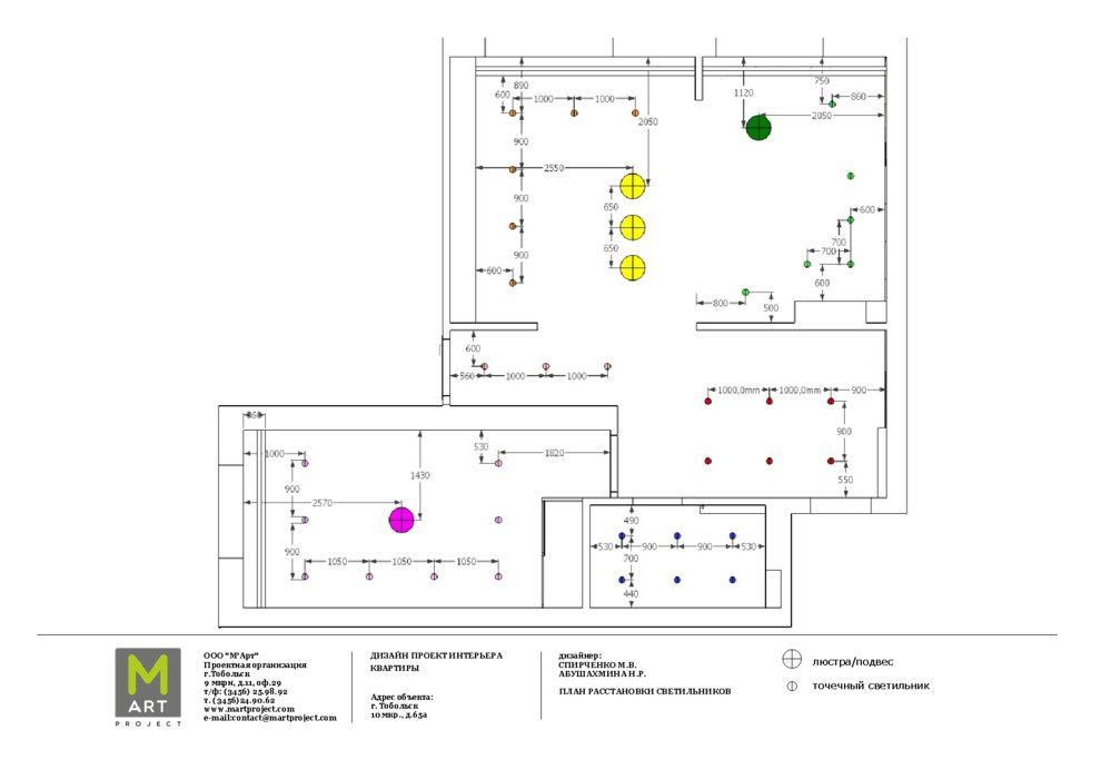 Квартира Змановски