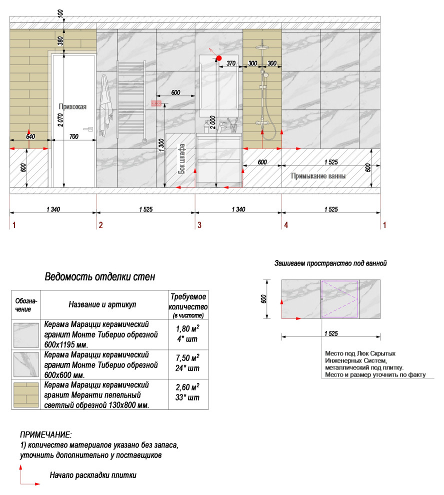 Экспресс проект Москва