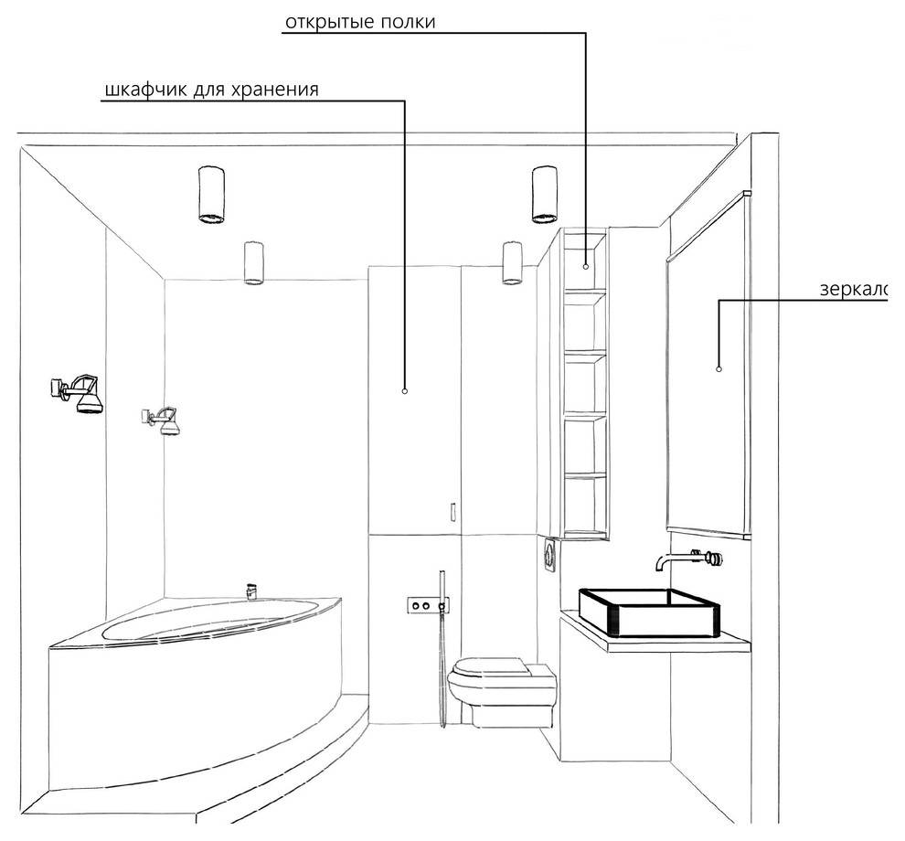3д планировка интерьера