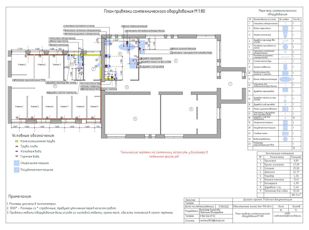 Одноэтажный дом 190 кв.м. с окнами в пол
