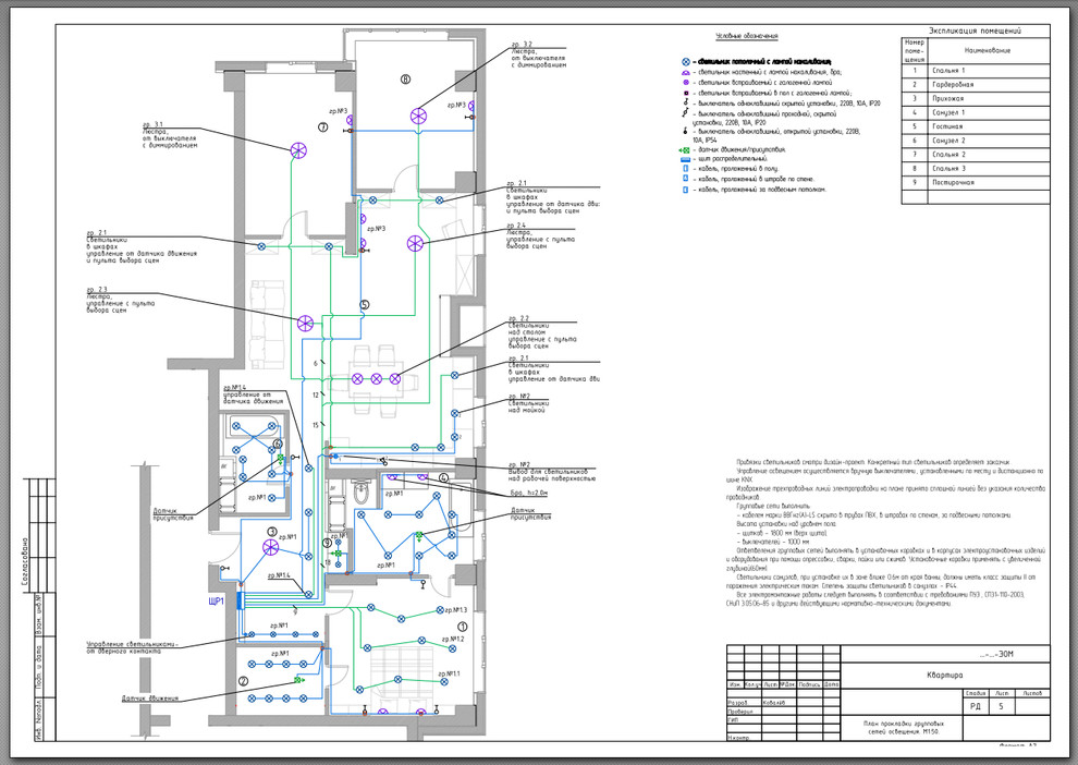 Электроснабжение квартиры, г.Москва, ЖК "Богородский"
