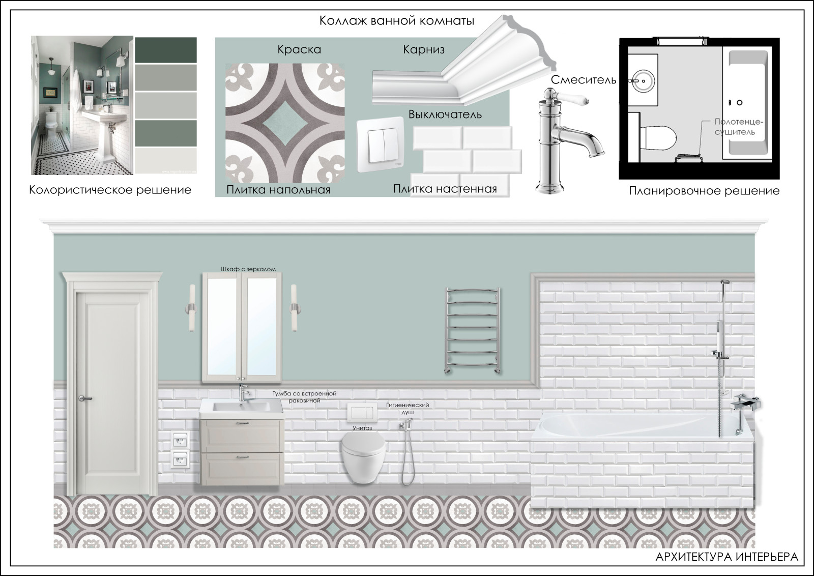 Квартира 67м2 в Smart квартале ЖК Современник в Туле