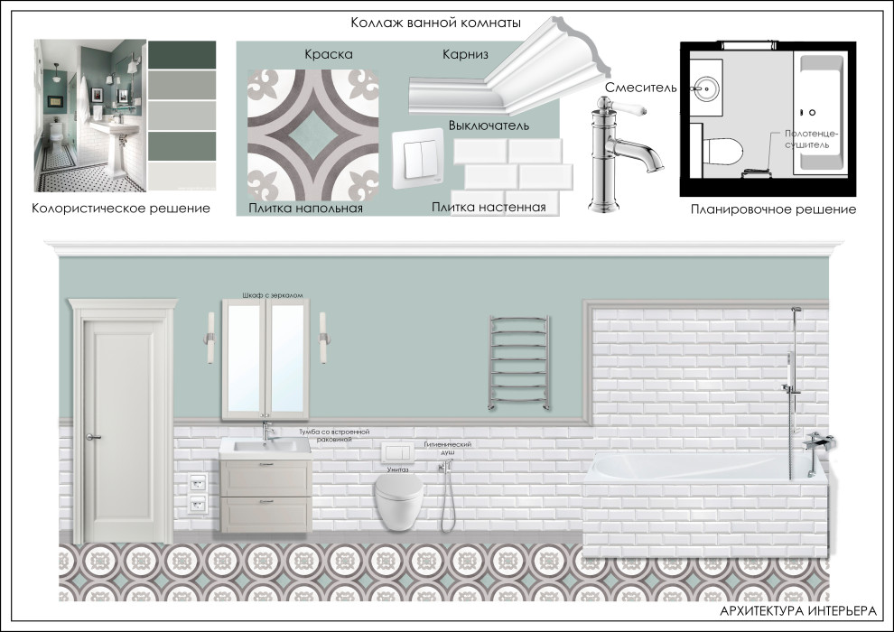 Квартира 67м2 в Smart квартале ЖК Современник в Туле