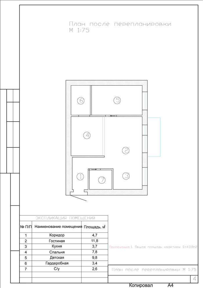 м. Молодежная