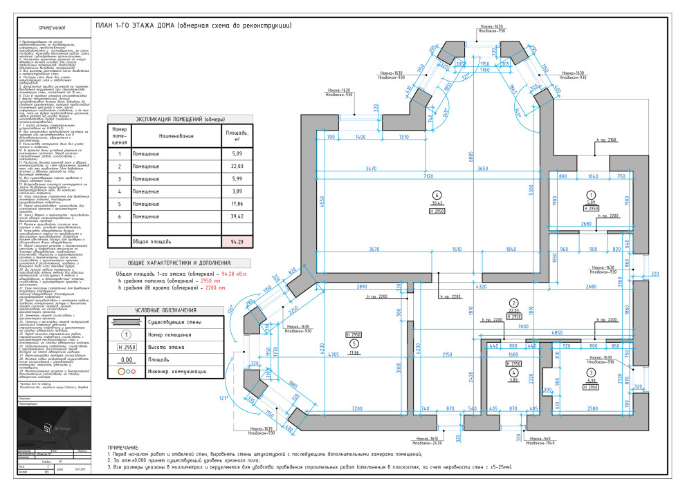 Загородный дом под Москвой.