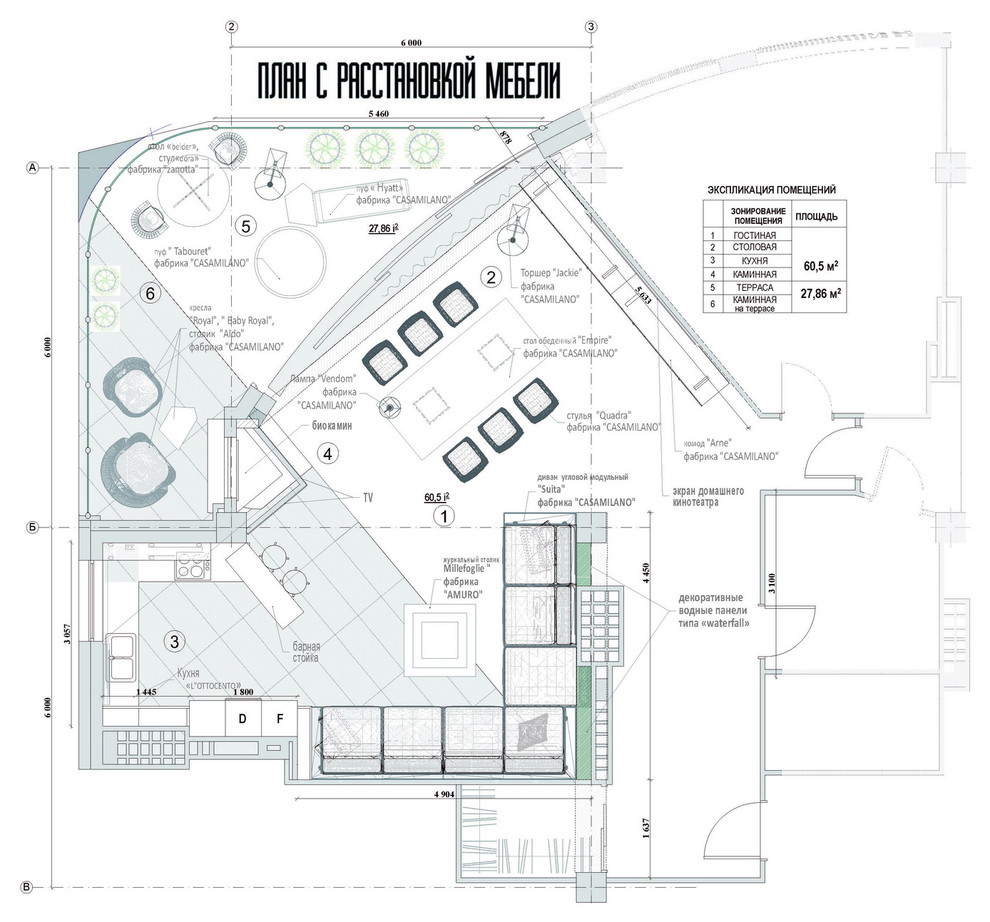 Проект на конкурс от Союза дизайнеров  "Свой формат" 2018, диплом 1-й степени