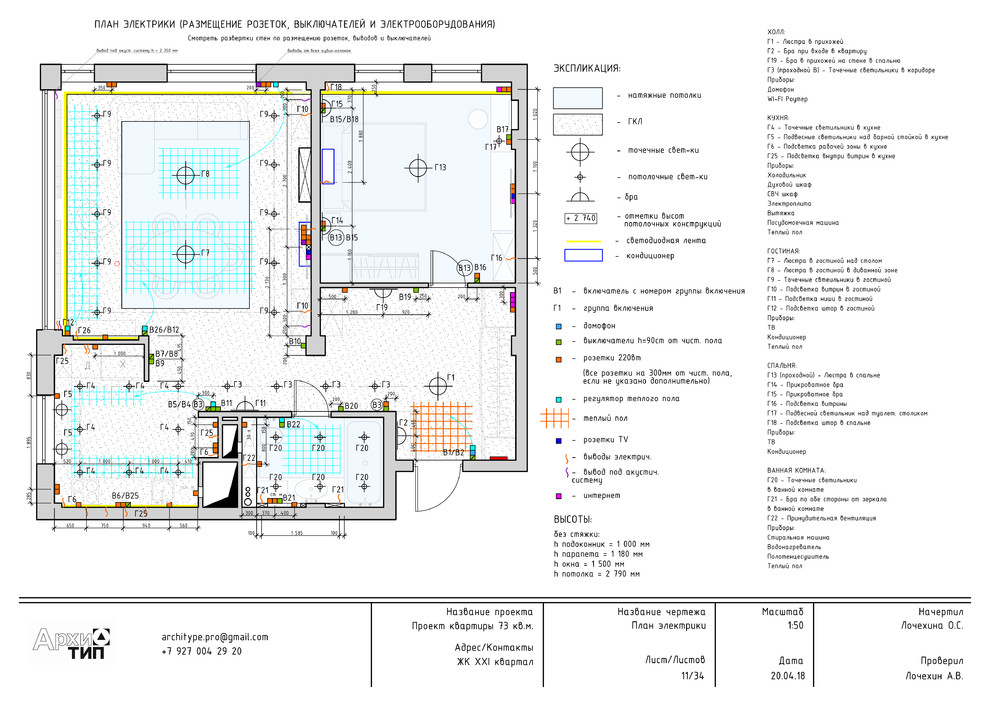 ЖК XXI квартал