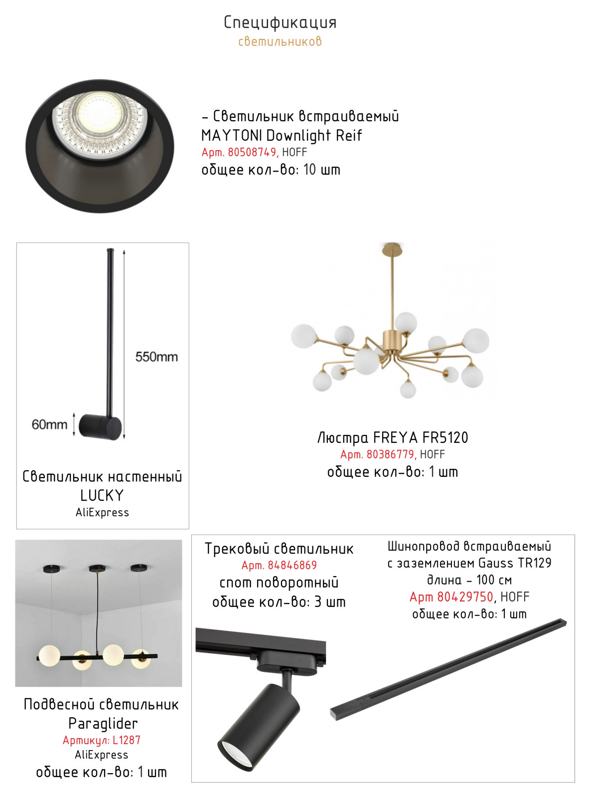 АПГРЕЙД ХРУЩЁВКИ