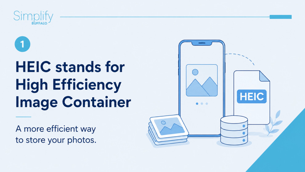 HEIC stands for High Efficiency Image Container
