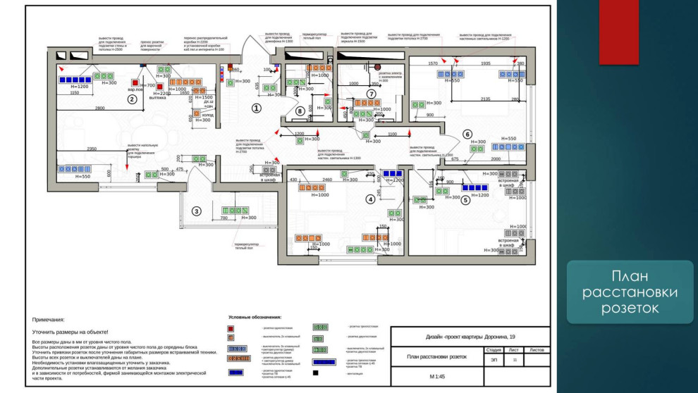 "Островский"