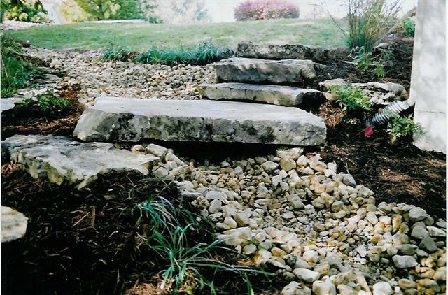 Inspiration for a mid-sized traditional backyard partial sun formal garden in St Louis with a retaining wall and gravel.