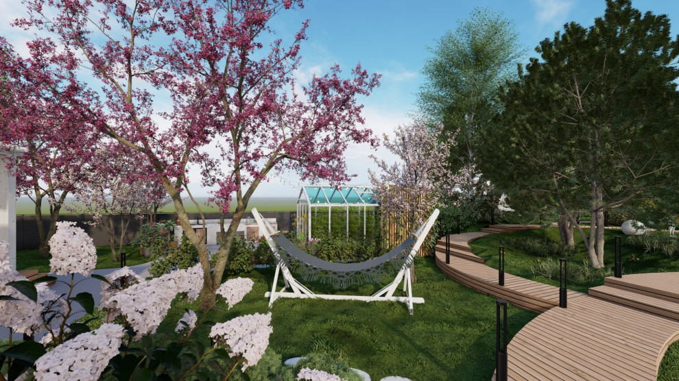 Чистые пруды, 18 соток