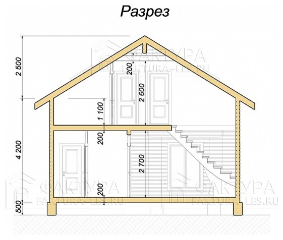 Полдневица