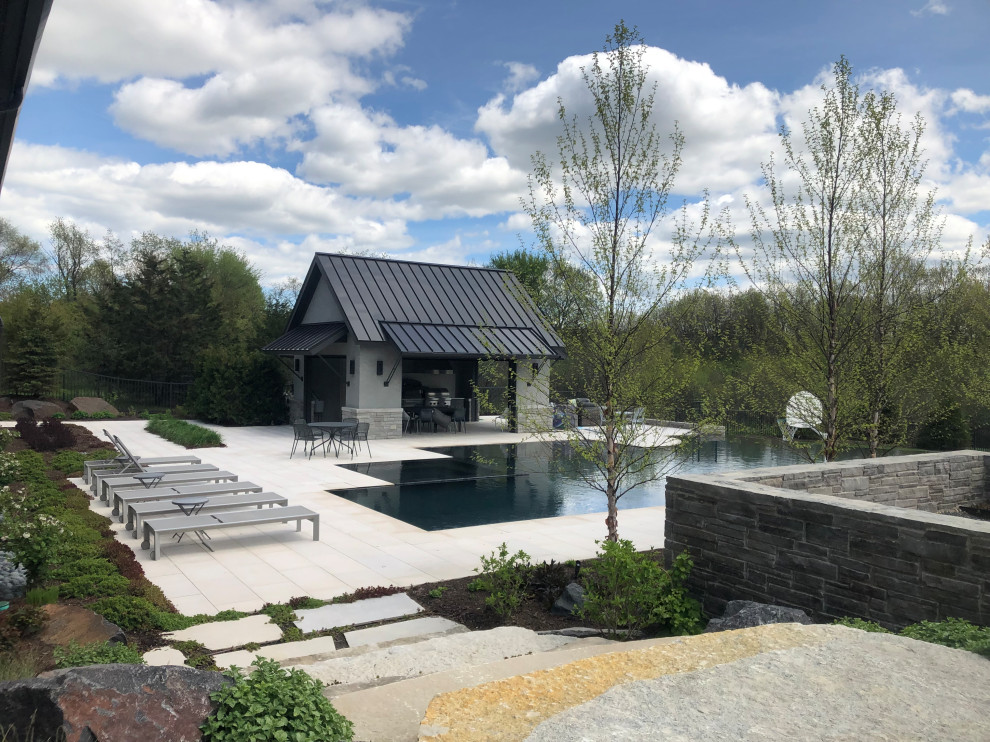 Pool Environment