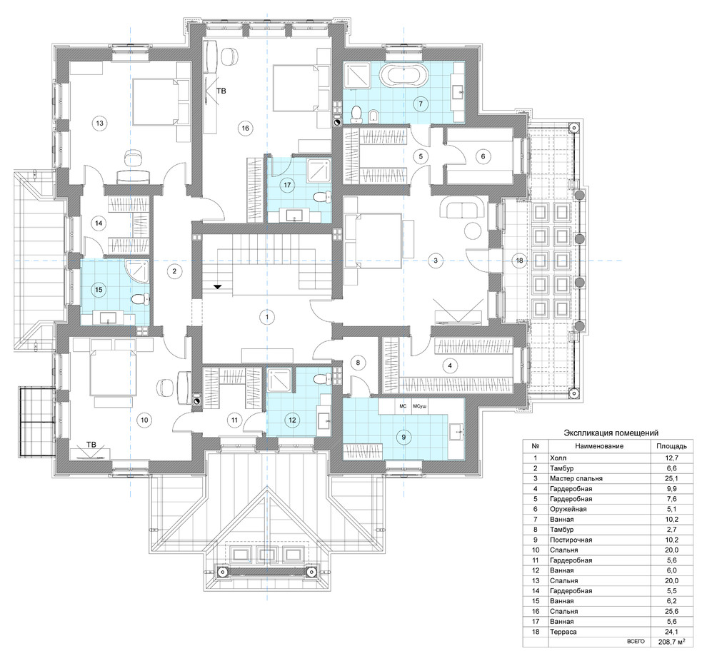 Усадебный комплекс в классическом стиле