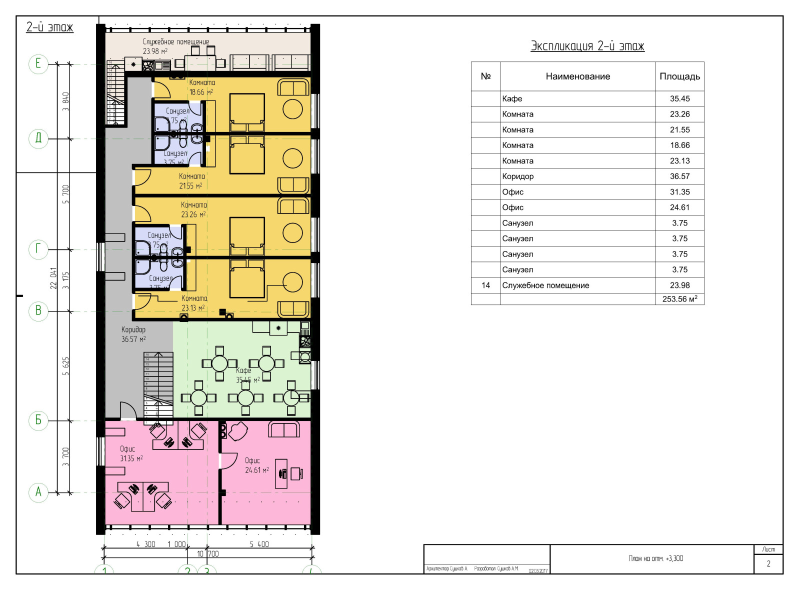 Индивидуальный жилой дом в г. Пермь 2017