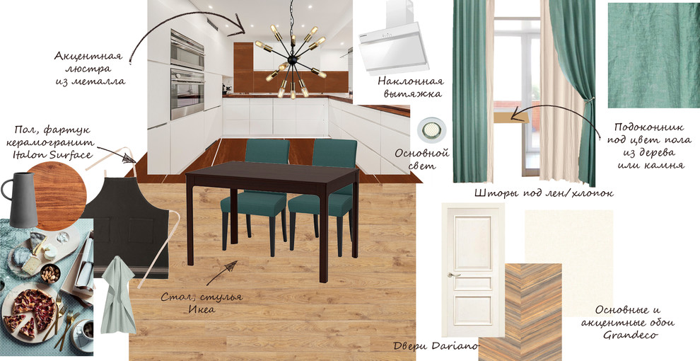 Концепция интерьера квартиры для большой семьи