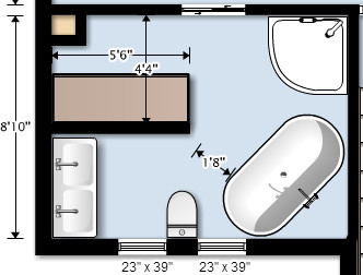 Is a Walk-In Closet Off Your Primary Bath a Bad Idea? — Arieli