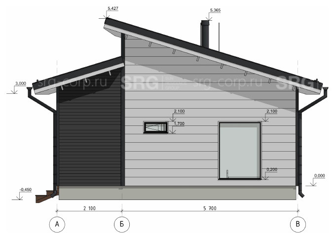 Проект Kittila
