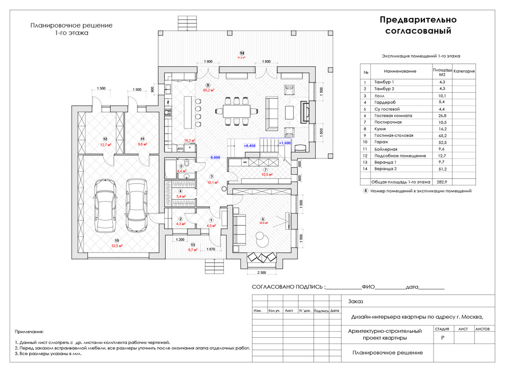 Проект дома