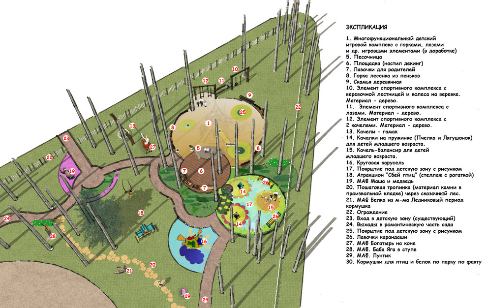 Тематический парк для проведения торжеств (ресторанный комплекс)
