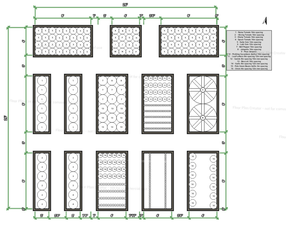 2017 Garden Plan