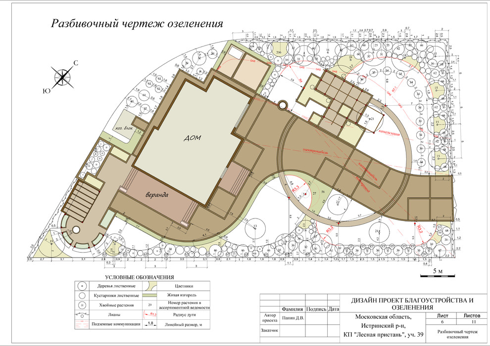 Сад в современном стиле