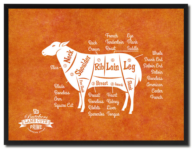 Lamb Meat Cuts Butchers Chart Print on Canvas with Picture Frame, 13"x17" Contemporary