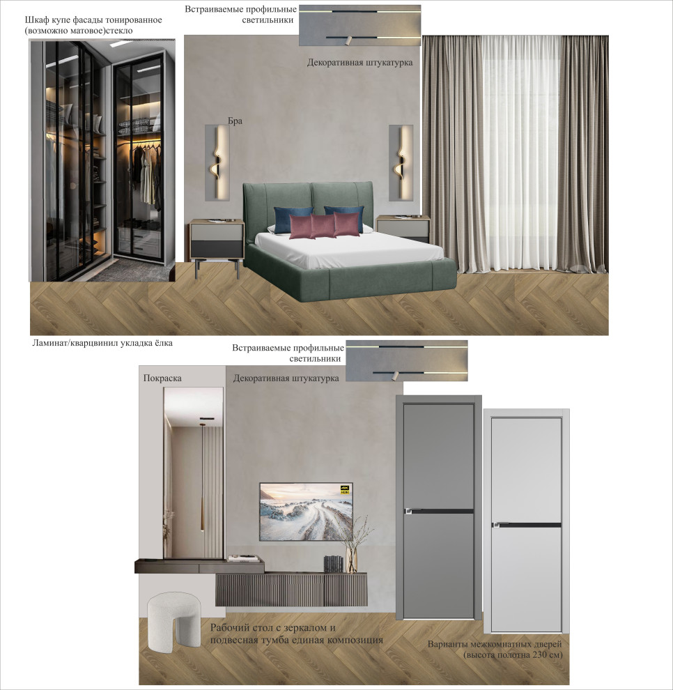 Стилистические подборки(коллажи)