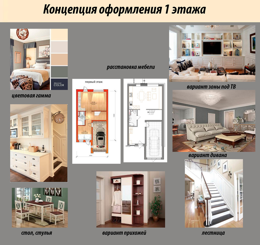 Концепция оформления таунхауса