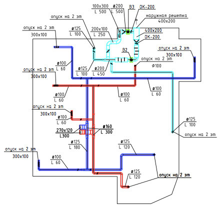 ПЕТЕРГОФ. Проект вентиляции загородного дома.
