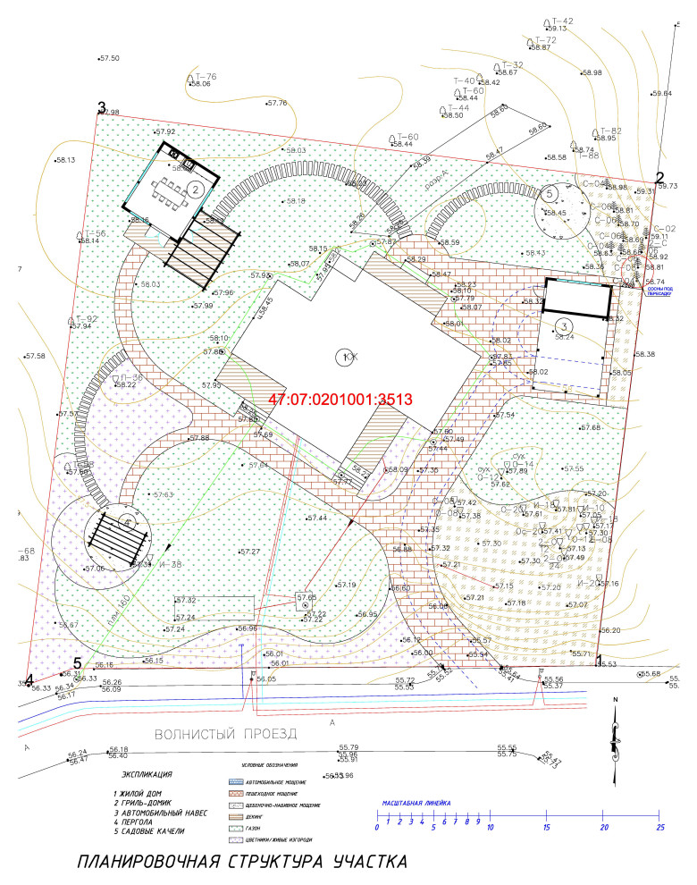 Высокий стиль