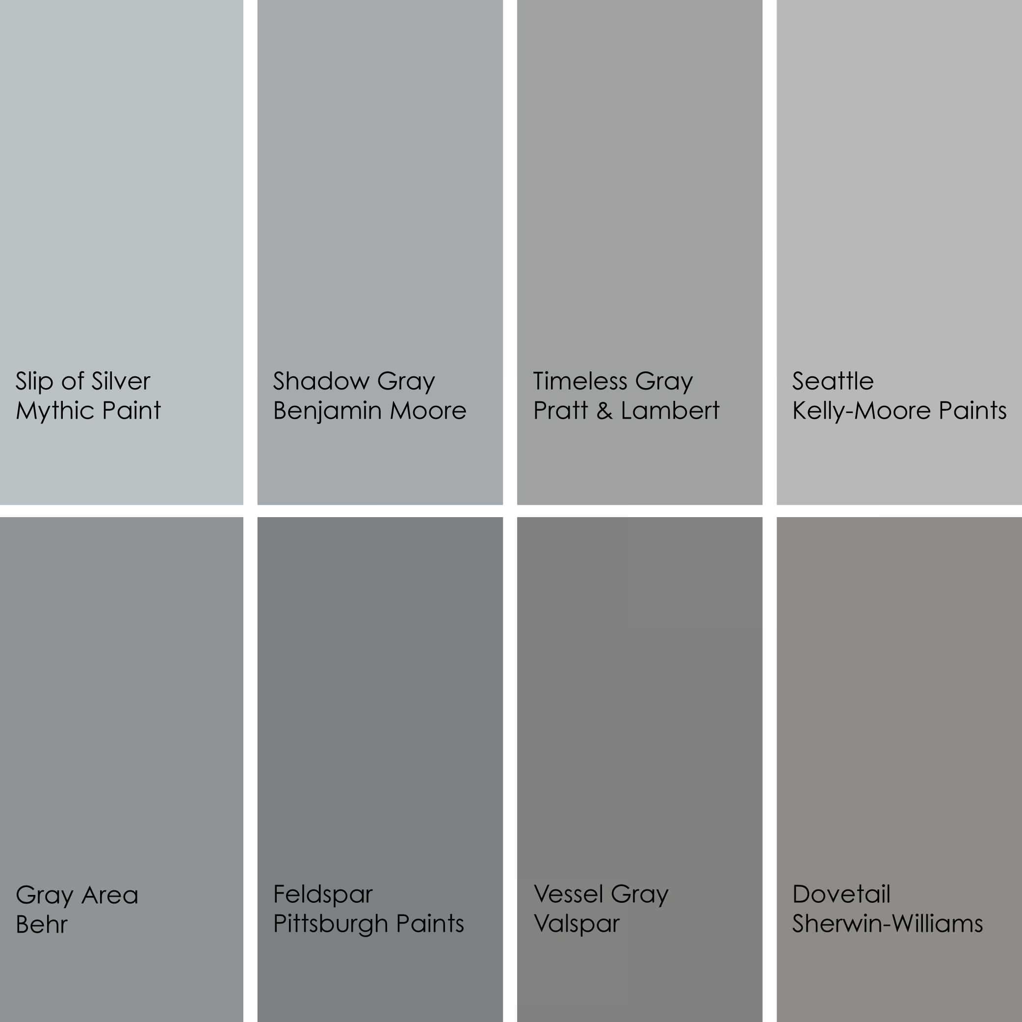 Bathed in Color: When to Use Gray in the Bath, image size:2083x2083