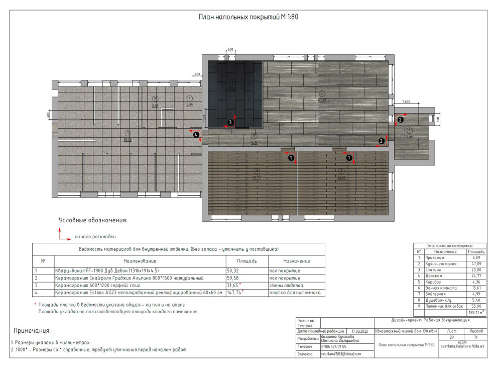 Одноэтажный дом 190 кв.м. с окнами в пол