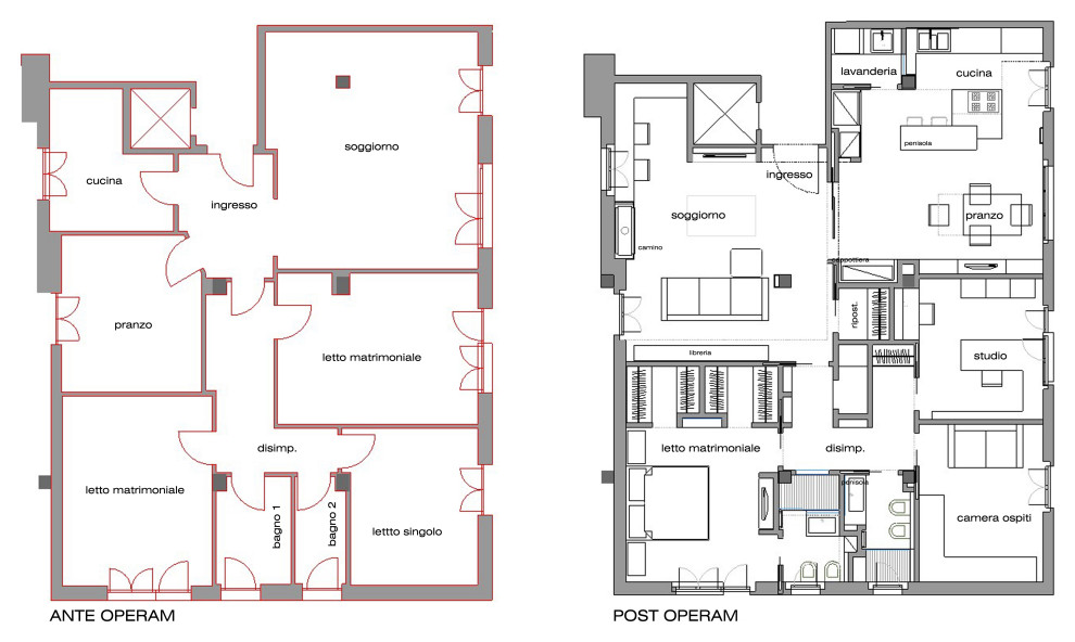 Casa MC+RL