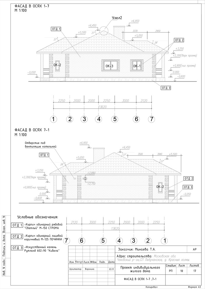 Рабочие чертежи.