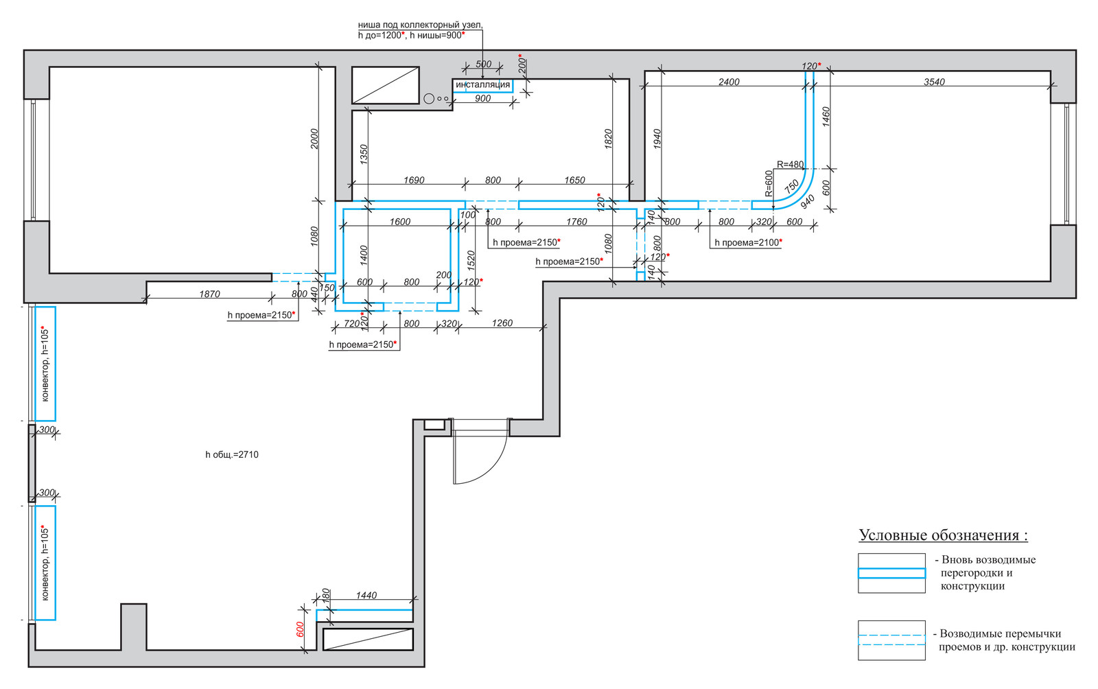 Индустриальный романтизм
