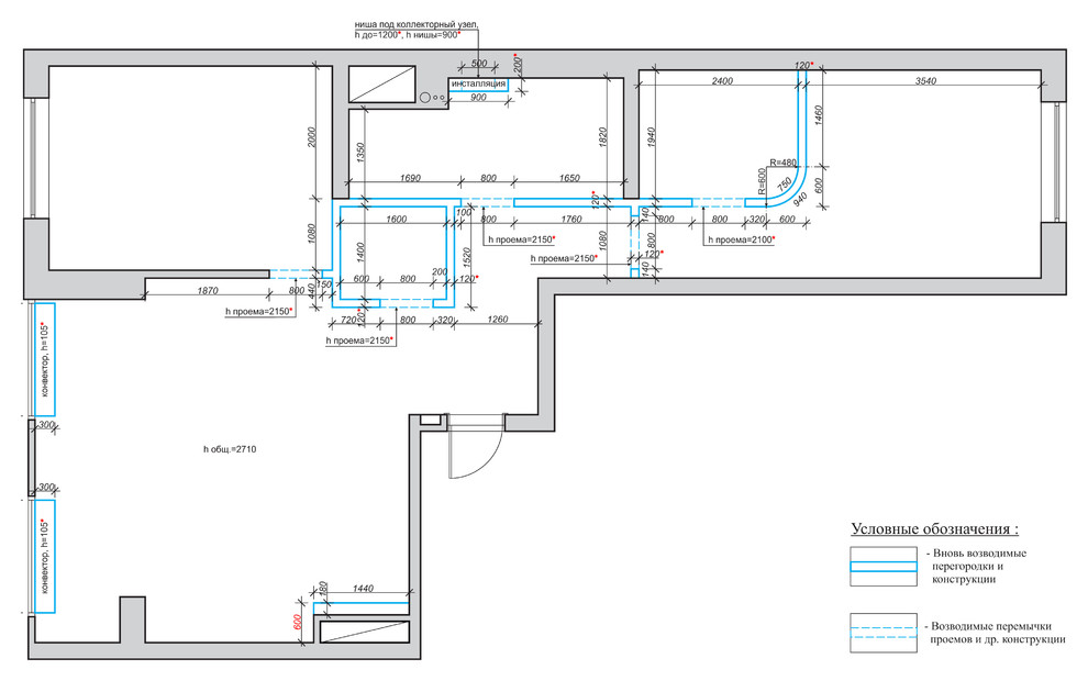 Индустриальный романтизм