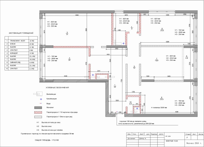 ЖК Седьмое небо