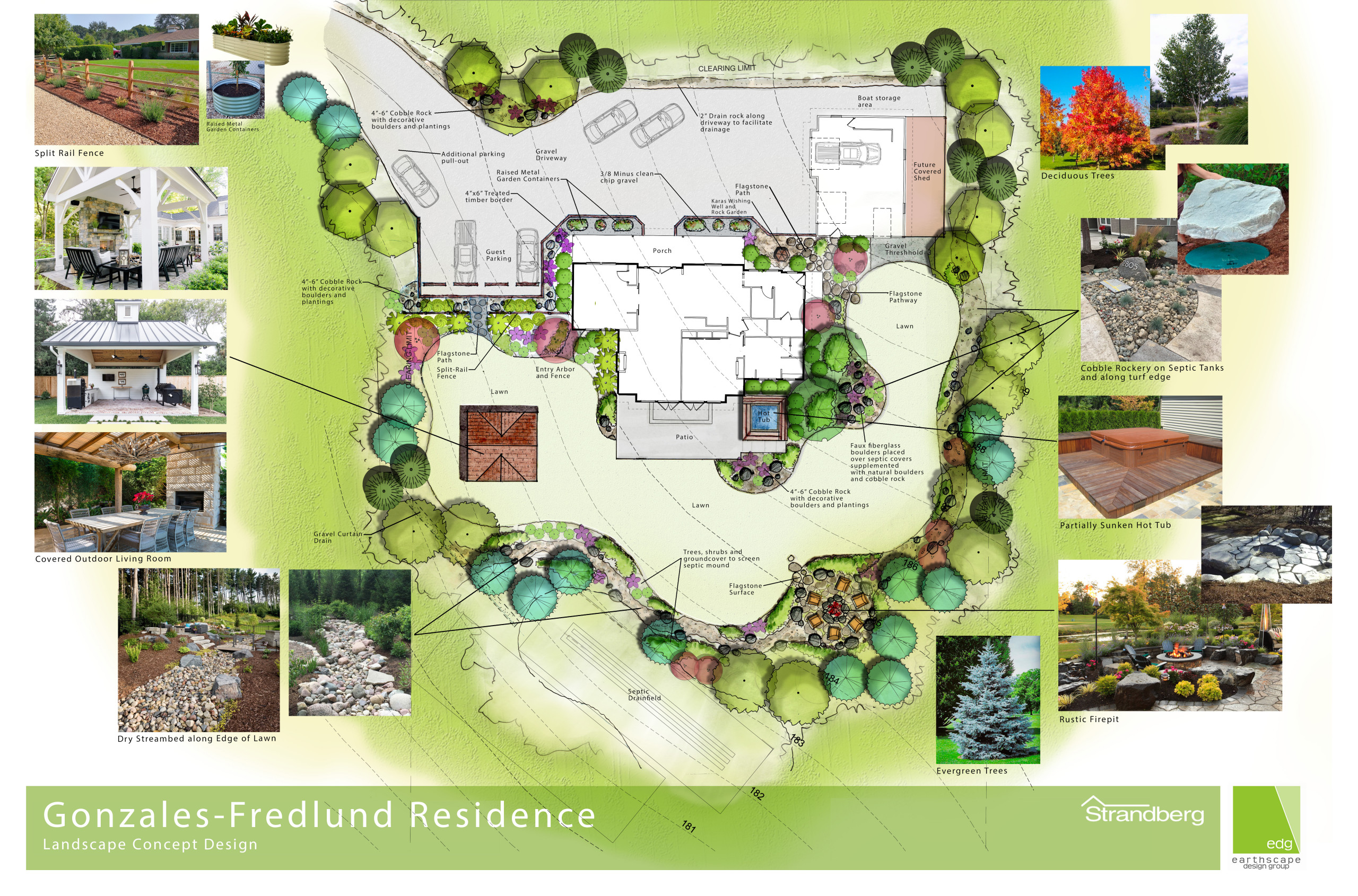 Gonzales - Fredlund Residence