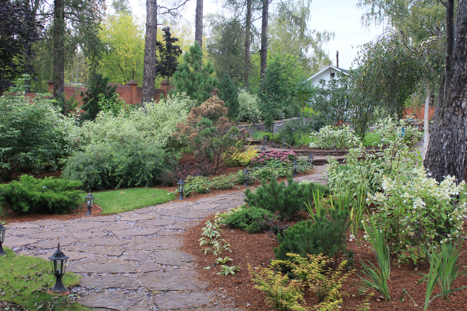 Реализованные проекты