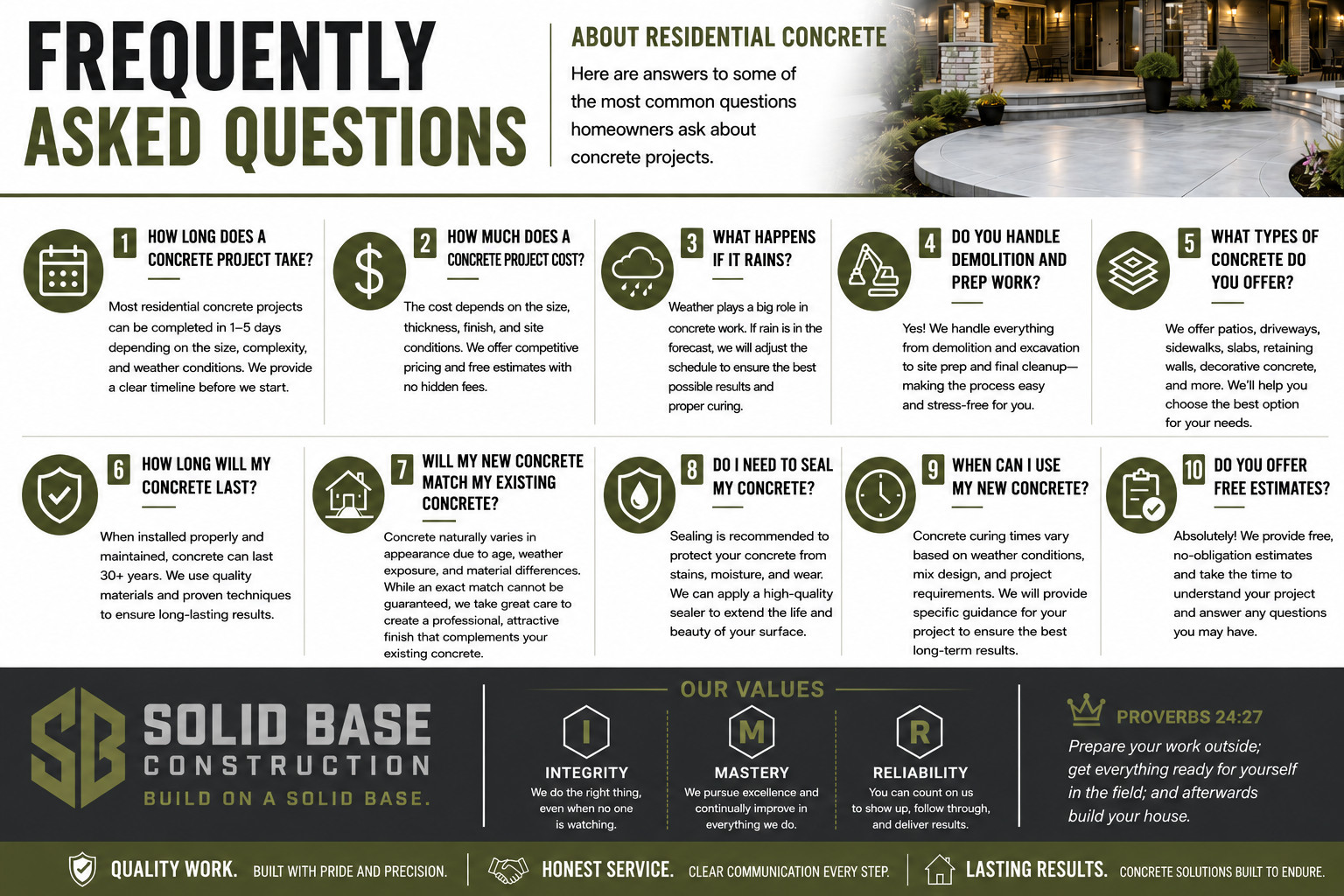 Frequently Asked Questions