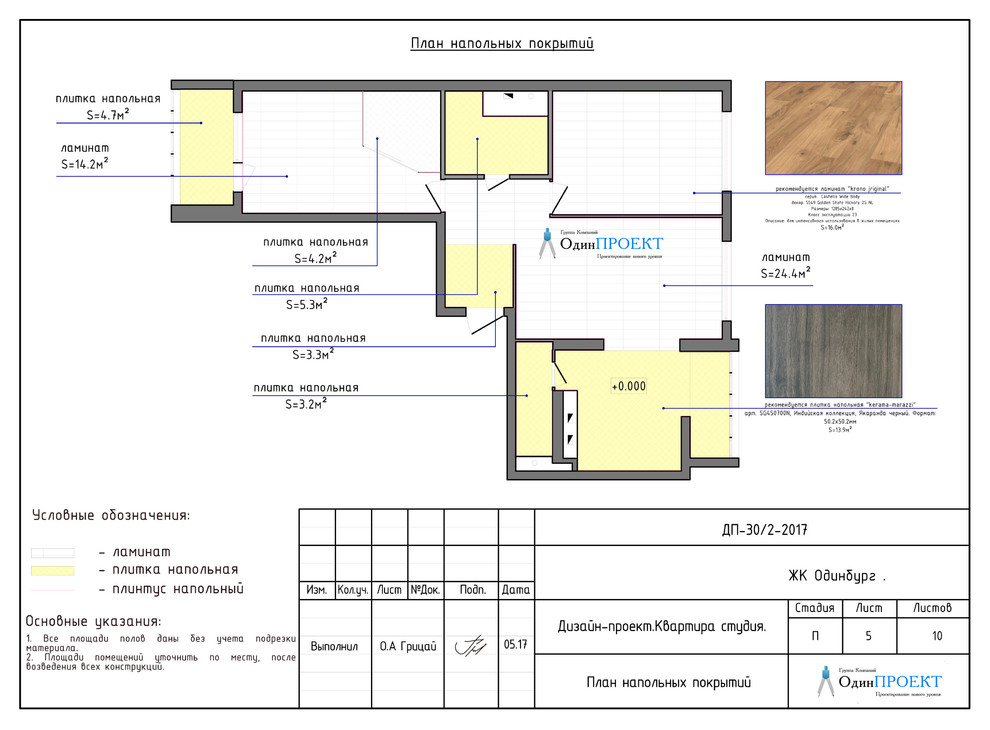 Наши проекты